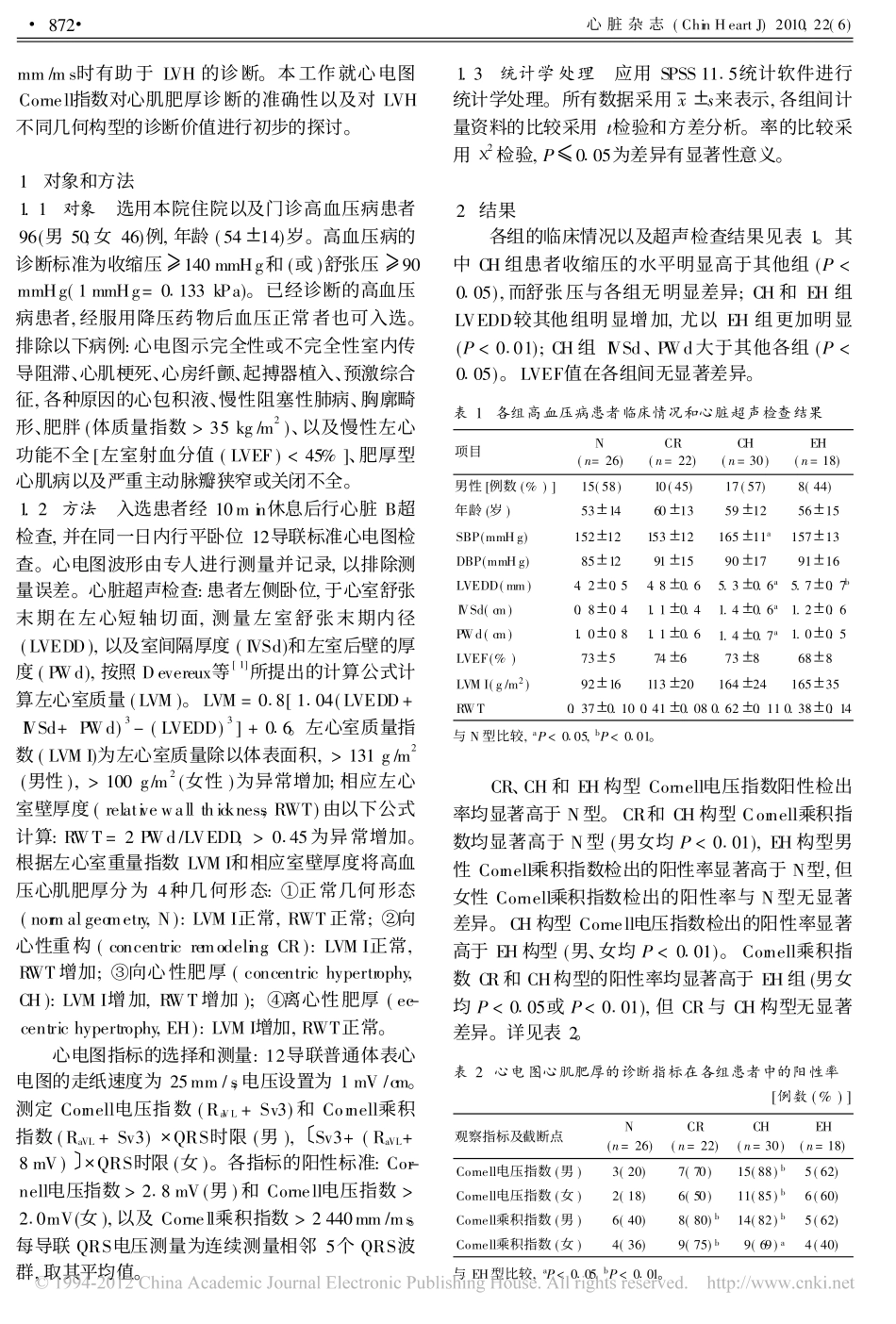 Cornell指数对高血压病患者左室构型的诊断价值_第2页