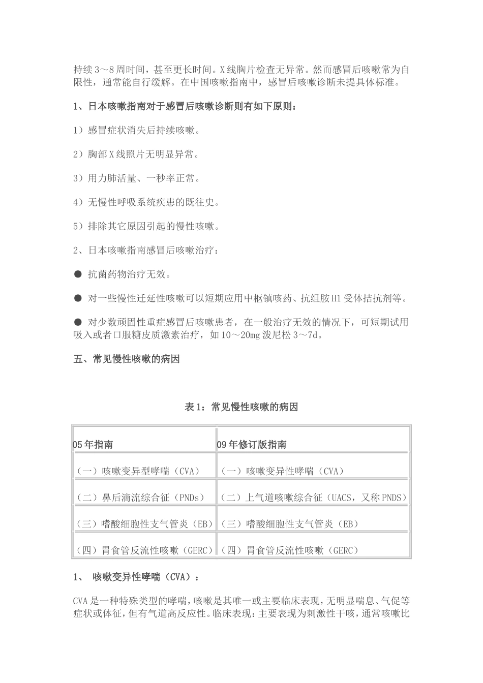 CVA(变异性哮喘)_第3页
