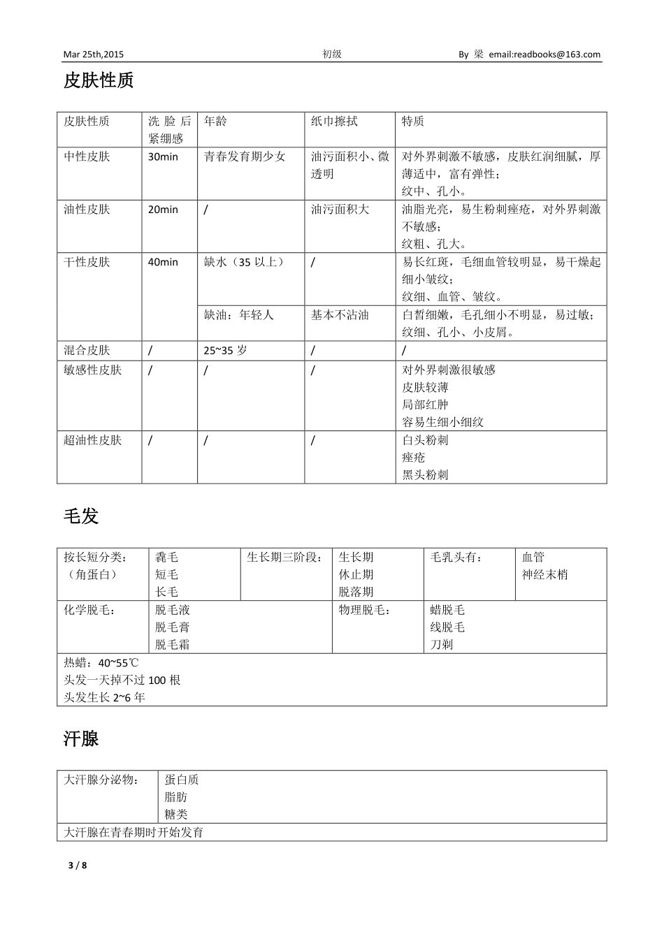 初级美容考试资料-经典笔记(理论)_第3页