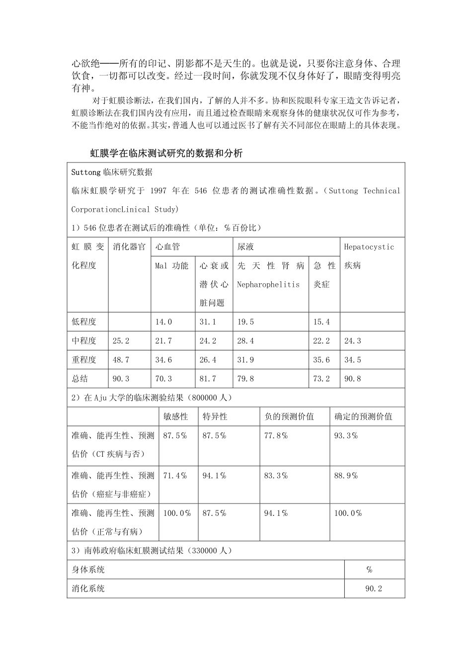 《虹膜诊断学--让眼睛说话》2012-国际版正式发行!_第2页
