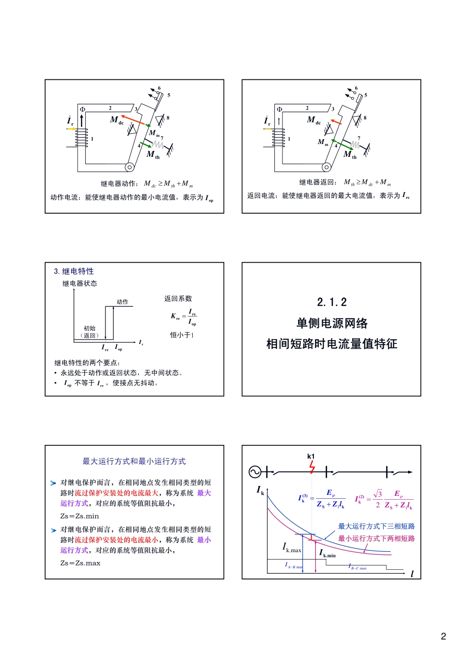第2[1][1].1章 单侧电源相间短路的电流保护-三段式_第2页