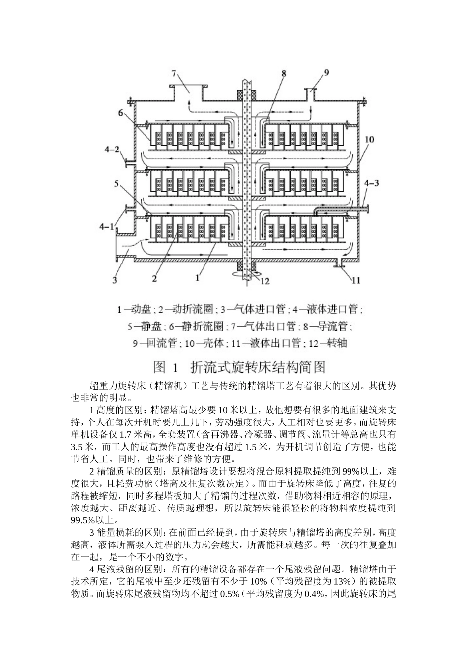 超重力旋转床性能简介_第3页