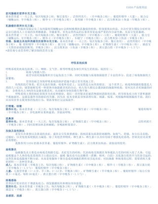 USANA产品使用法