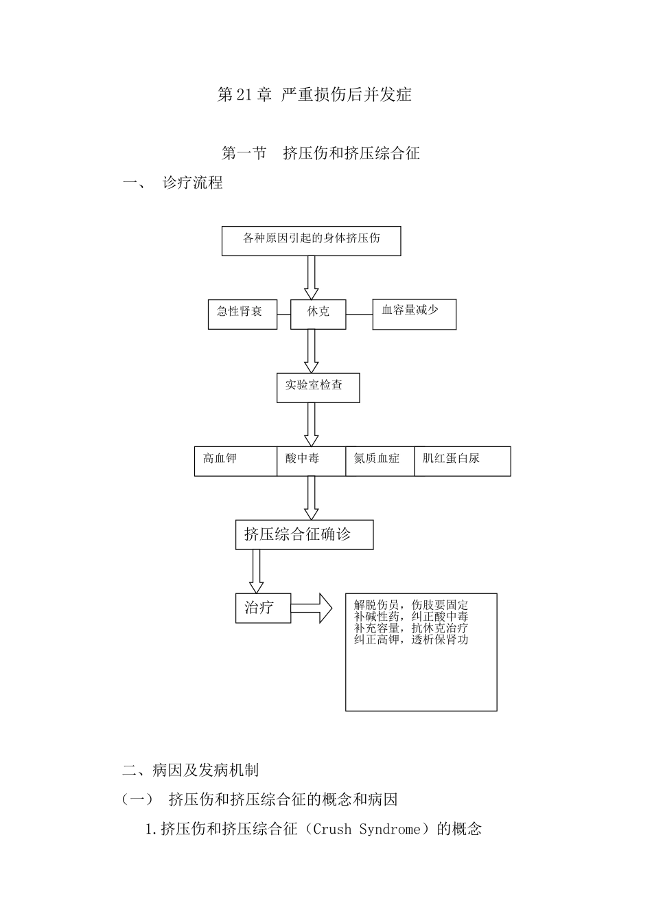 第21章严重损伤后并发症_第1页