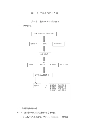 第21章严重损伤后并发症