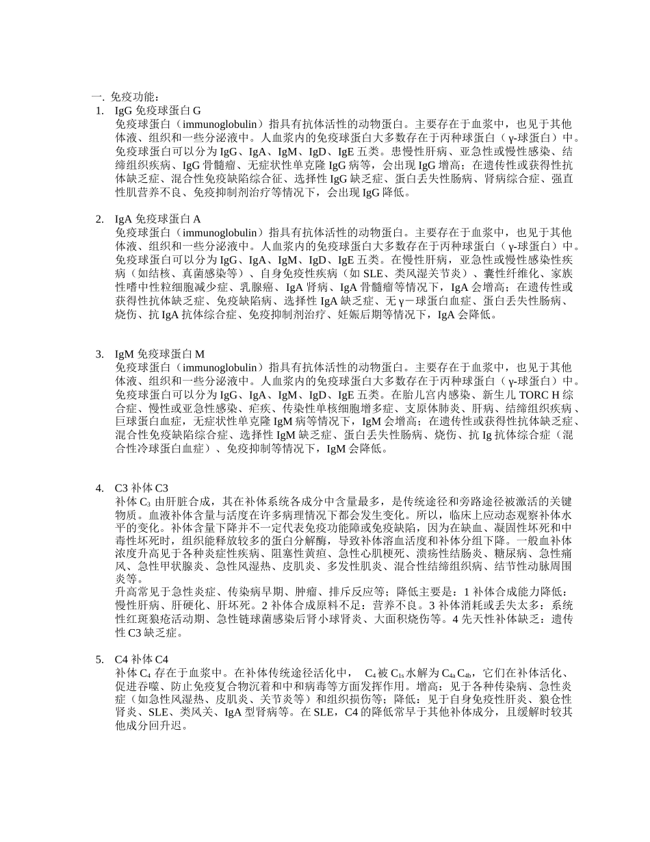 蛋白相关项目 临床意义_第1页