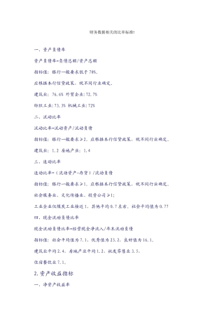 财务数据相关的比率标准