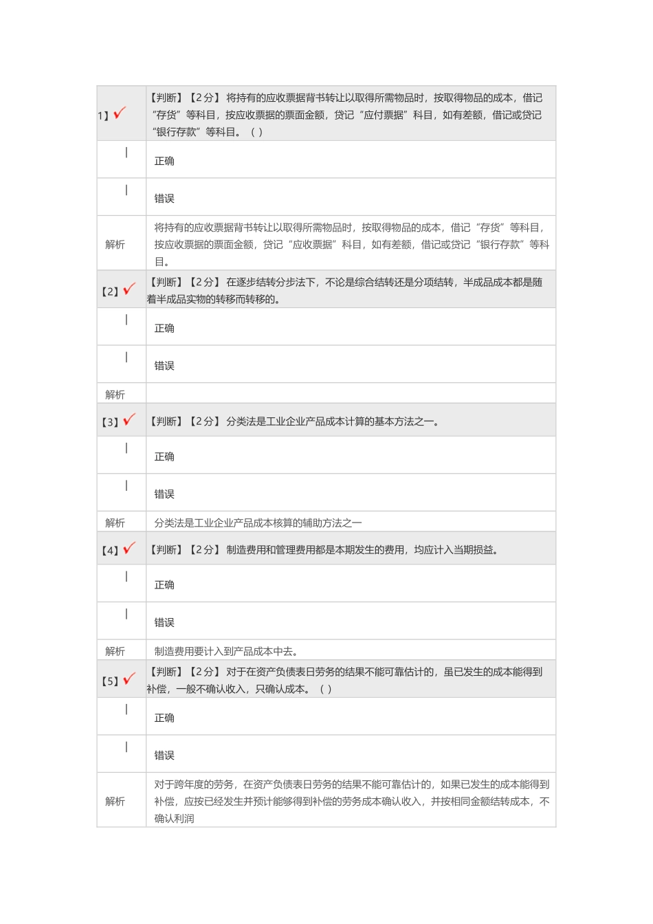 2015会计继续教育试题_第1页