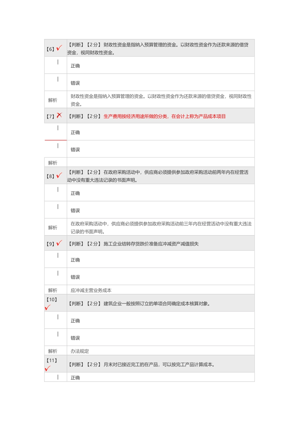 2015会计继续教育试题_第2页