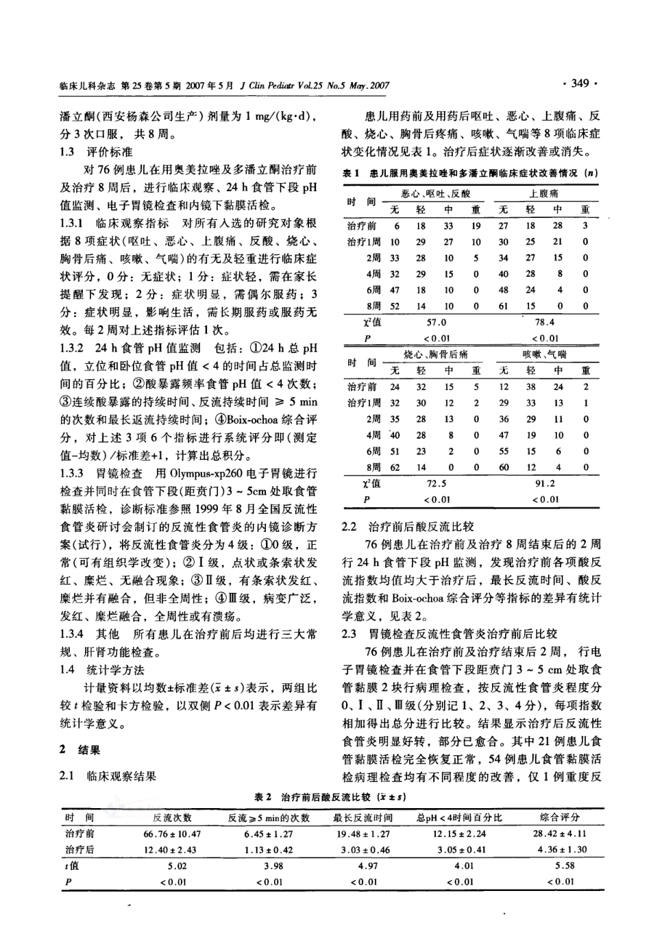 奥美拉唑和多潘立酮联合治疗小儿胃食管反流病的临床观察_第2页