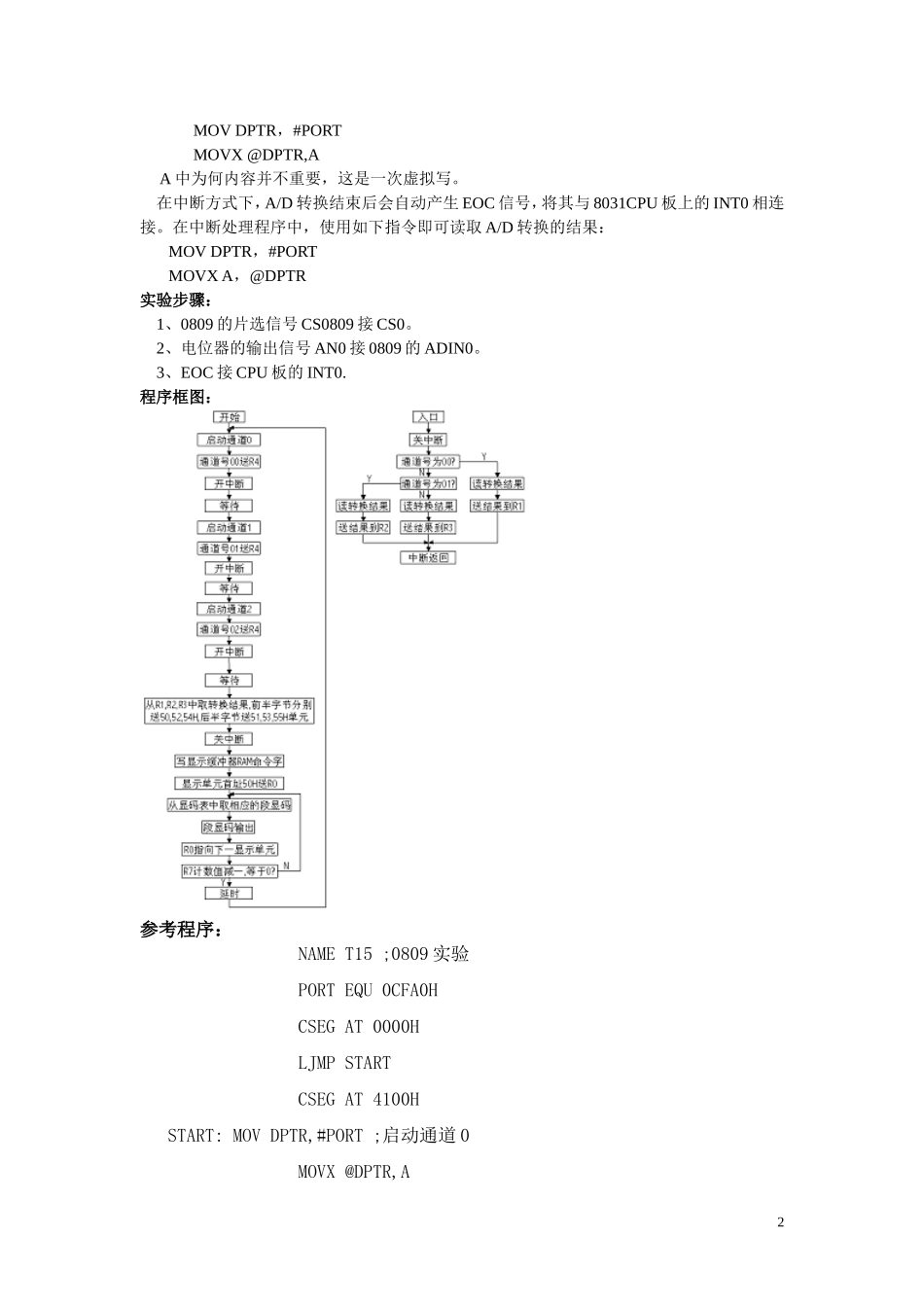 单片机实验AD转换实验_第3页