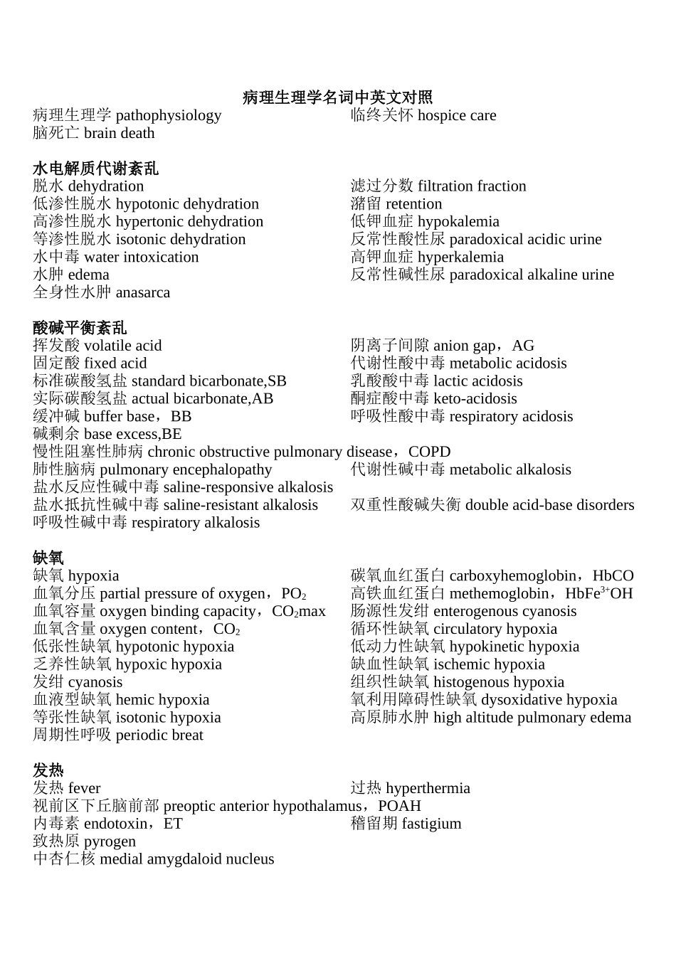病理生理学名词中英文对照_第1页