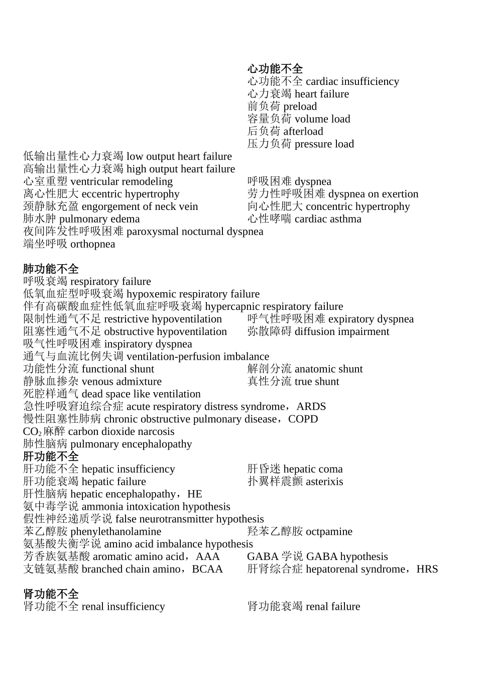 病理生理学名词中英文对照_第3页