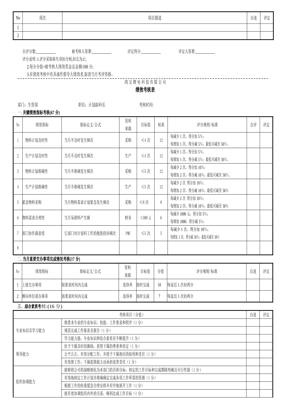 PMC绩效考核表_第2页