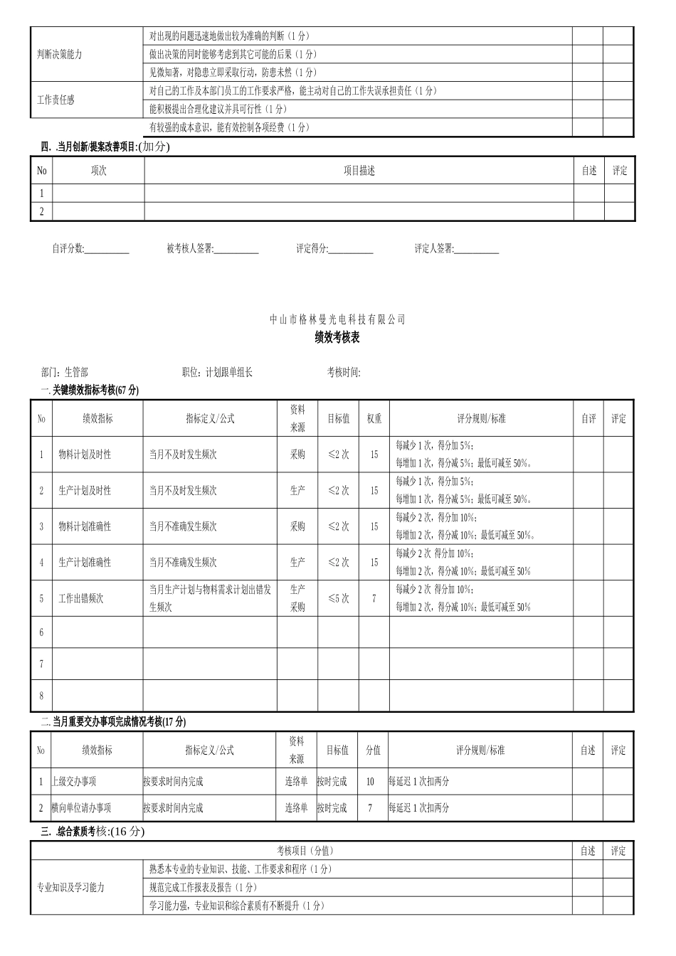 PMC绩效考核表_第3页