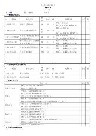 PMC绩效考核表