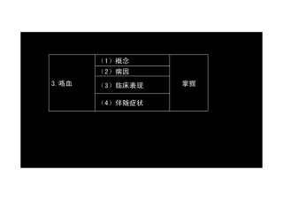 【2013-14年】401 基础知识【讲义】 (11)