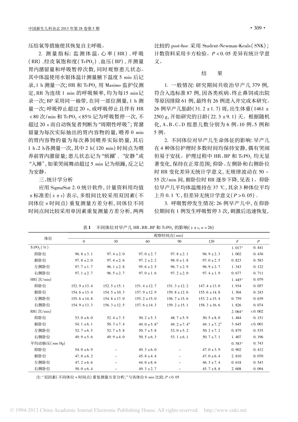 不同体位鼻饲喂养早产儿的安全性比较_金嘉鋆_第3页