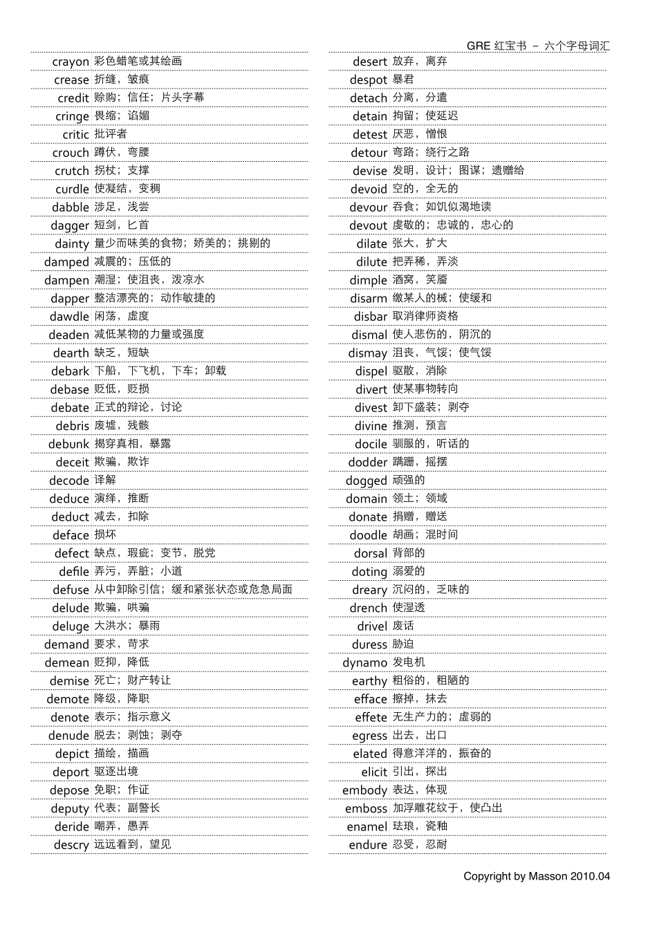 GRE红宝书6个字母单词_第3页