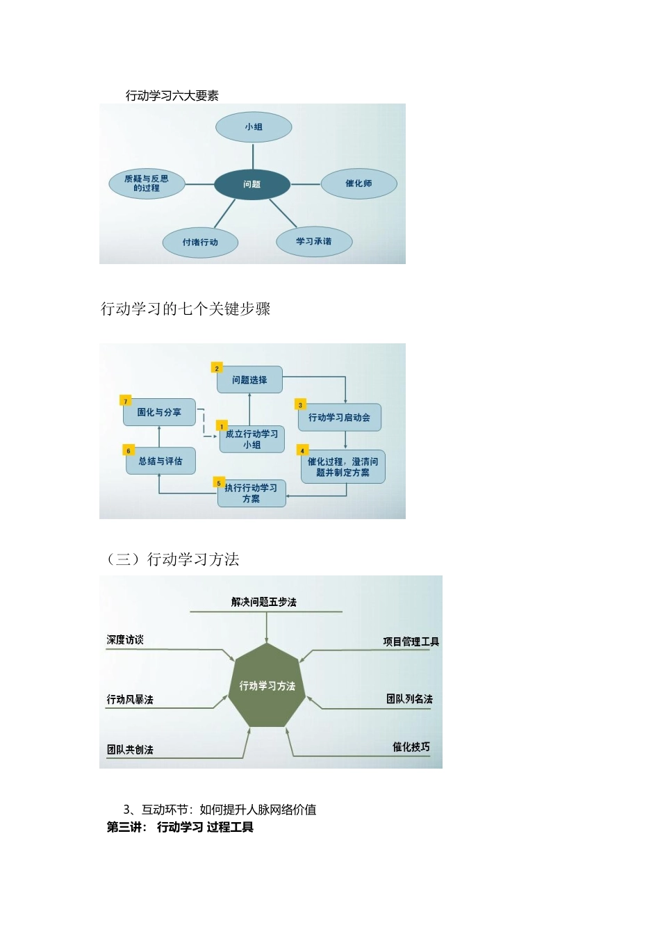 《行动学习》课程方案_第2页