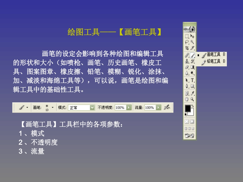 PhotoshopCS7绘图工具1——图像绘图工具(画笔设置、画笔、铅笔、橡皮、模糊、加深工具)_第2页