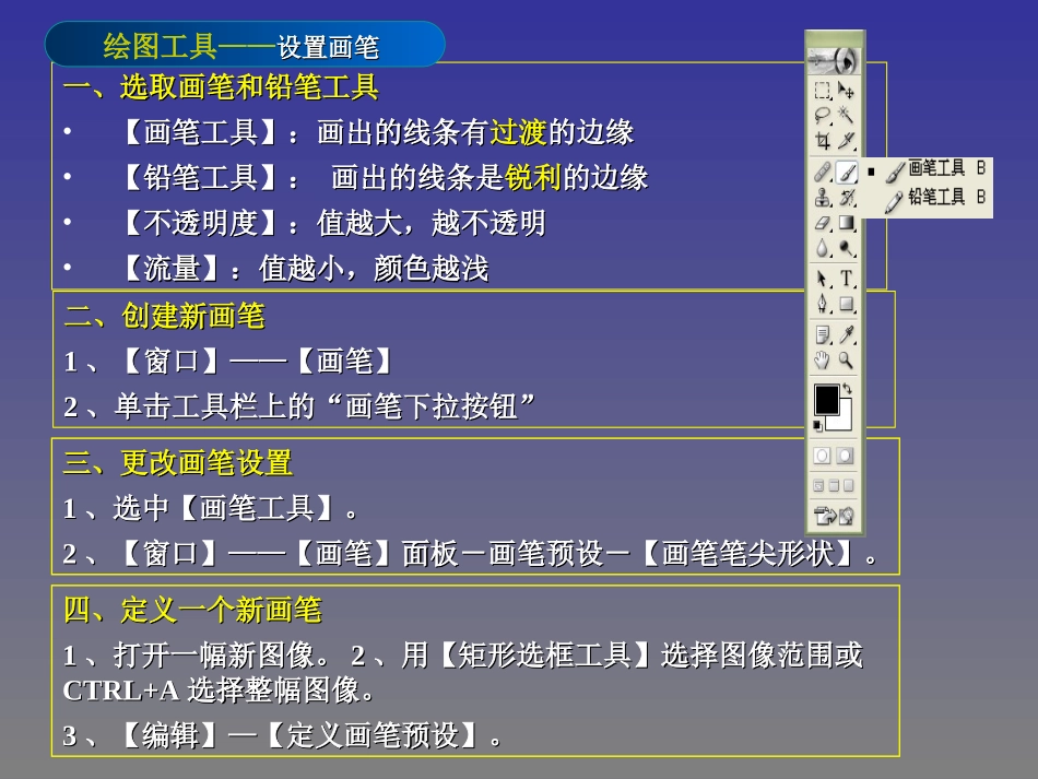 PhotoshopCS7绘图工具1——图像绘图工具(画笔设置、画笔、铅笔、橡皮、模糊、加深工具)_第3页