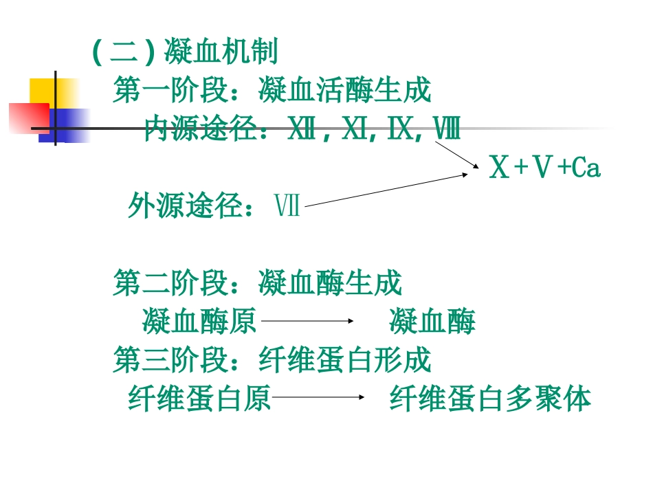 出血性疾病的诊断思路_第3页