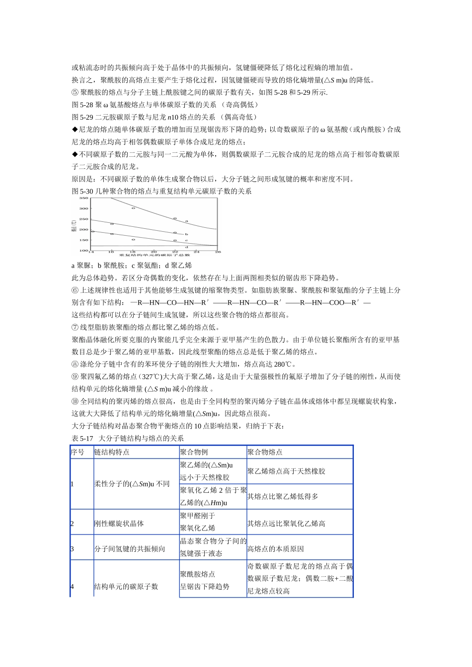 第 31 讲5.5.3 影响晶态聚合物熔点的因素_第3页