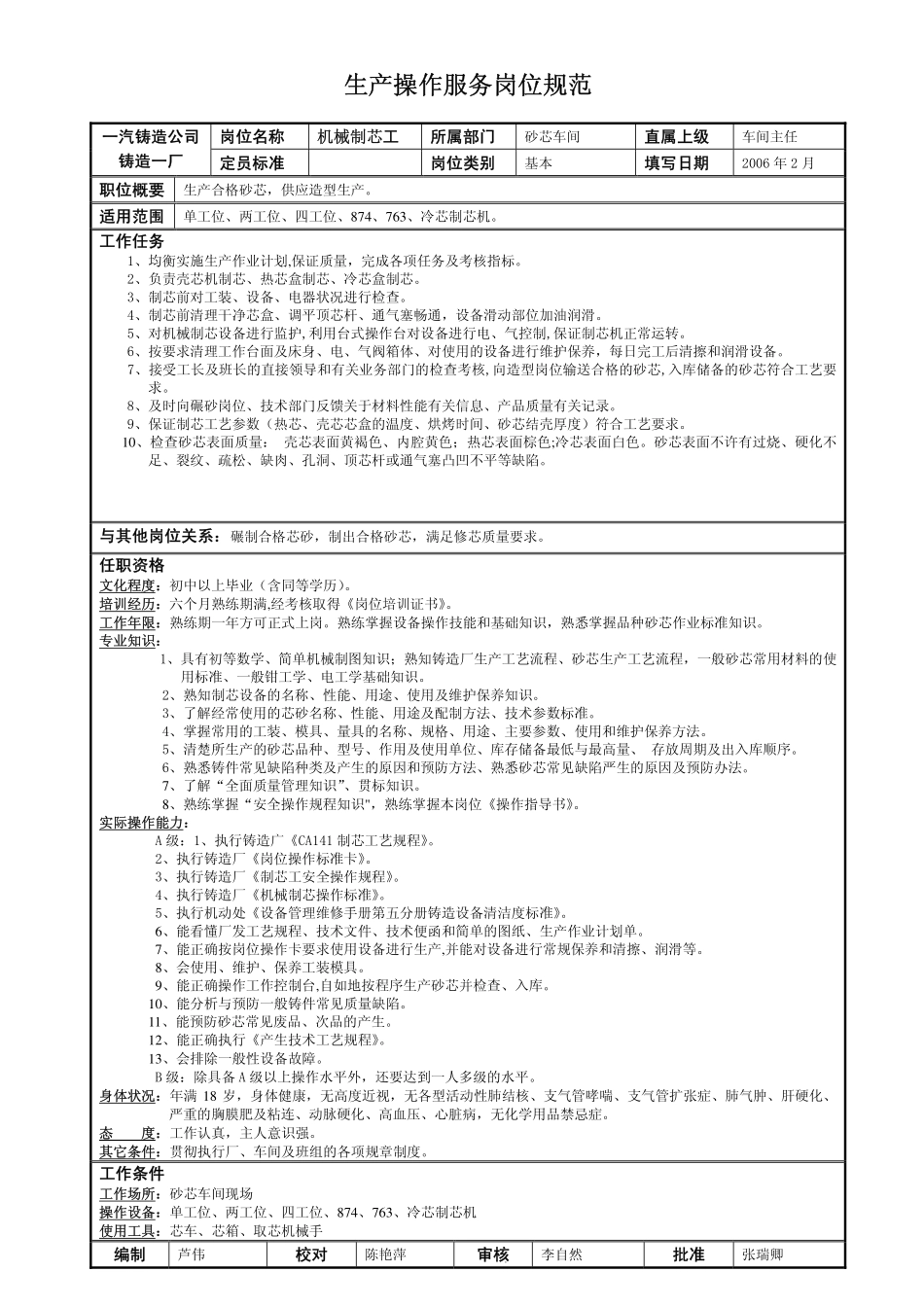 2010211砂芯车间工人岗位规范_第2页