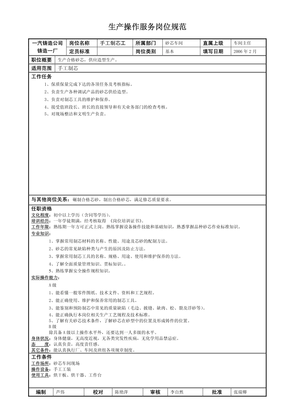 2010211砂芯车间工人岗位规范_第3页