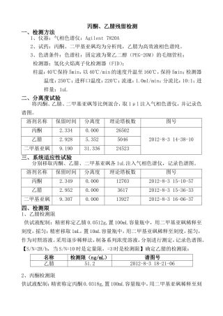 丙酮、乙腈残留20120806