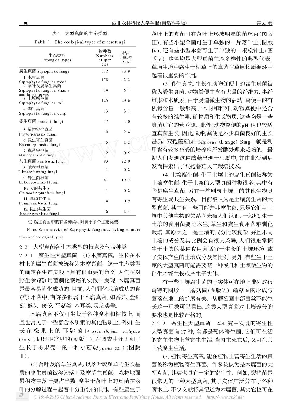 大型真菌的生态类型_第2页