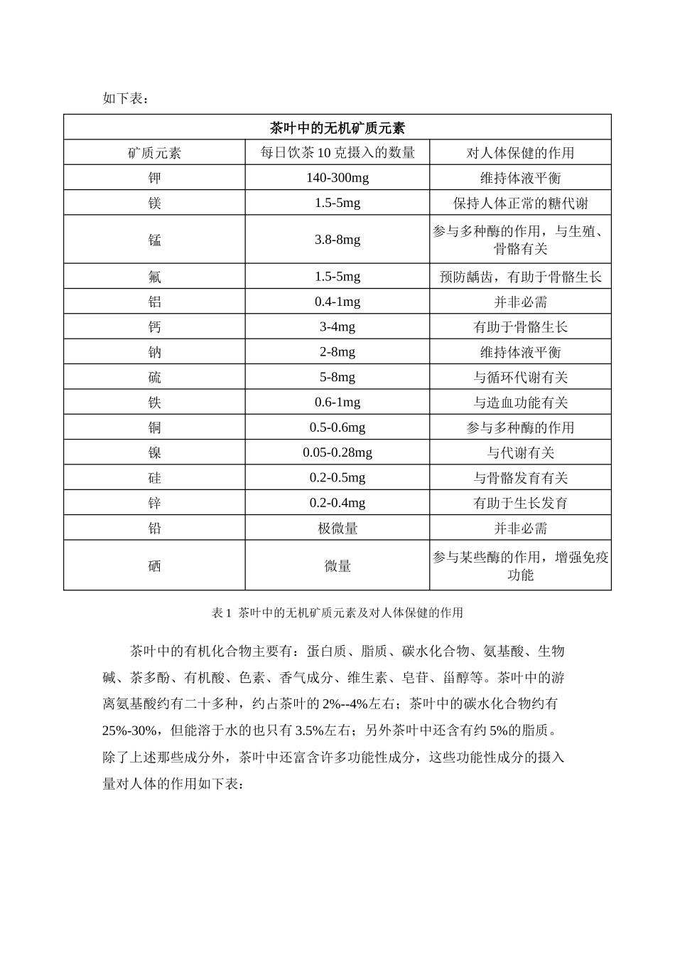 茶叶是碱性的吗_第3页