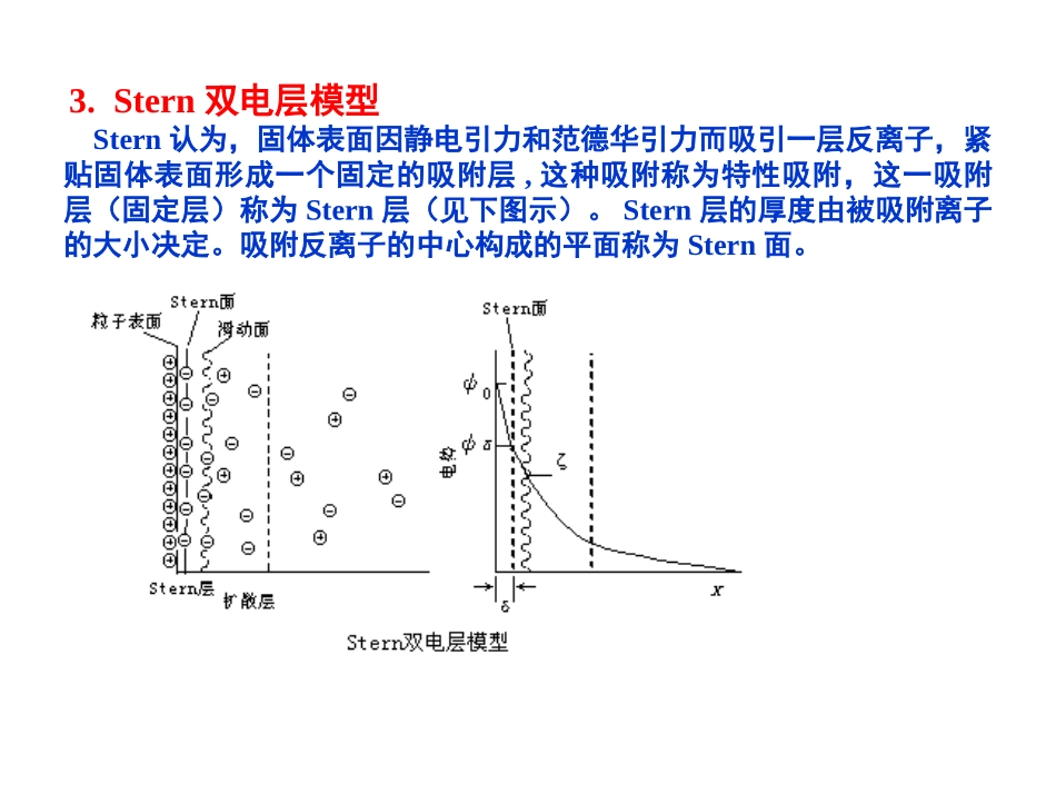 Stern双电层模型_第1页