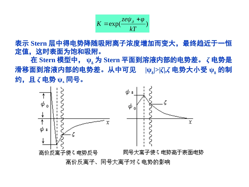 Stern双电层模型_第3页