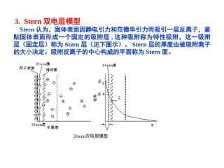 Stern双电层模型