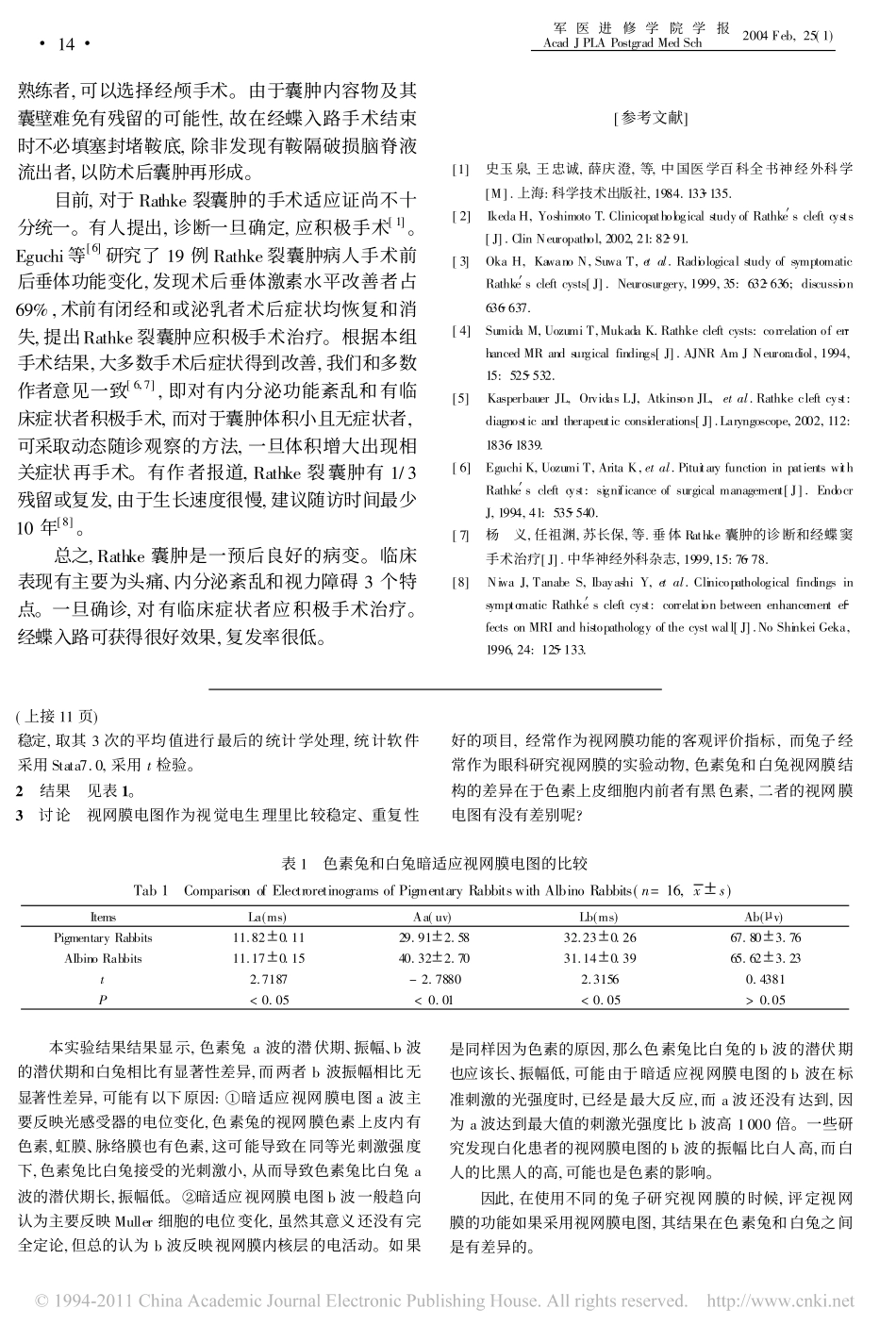 Rathke裂囊肿的诊断和治疗_第3页