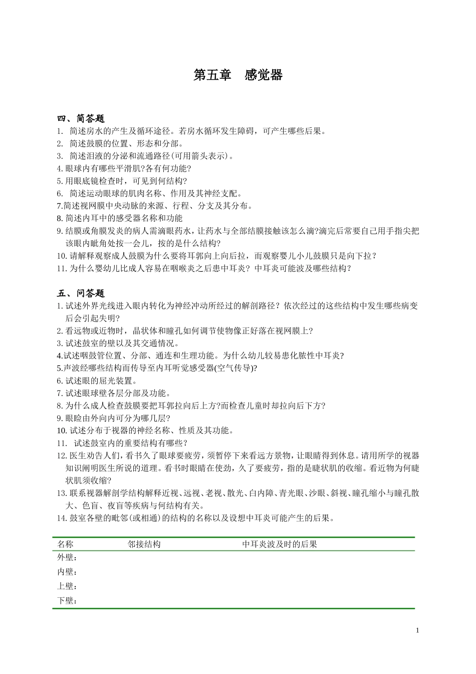 第4章 感觉器_第1页