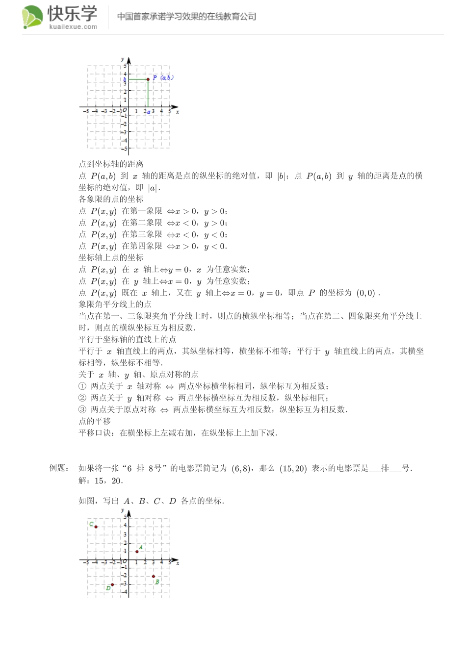 初一数学下册(人教版)第七章平面直角坐标系7.1知识点总结含同步练习及答案_第2页