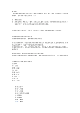 VRAY透明渲染教学