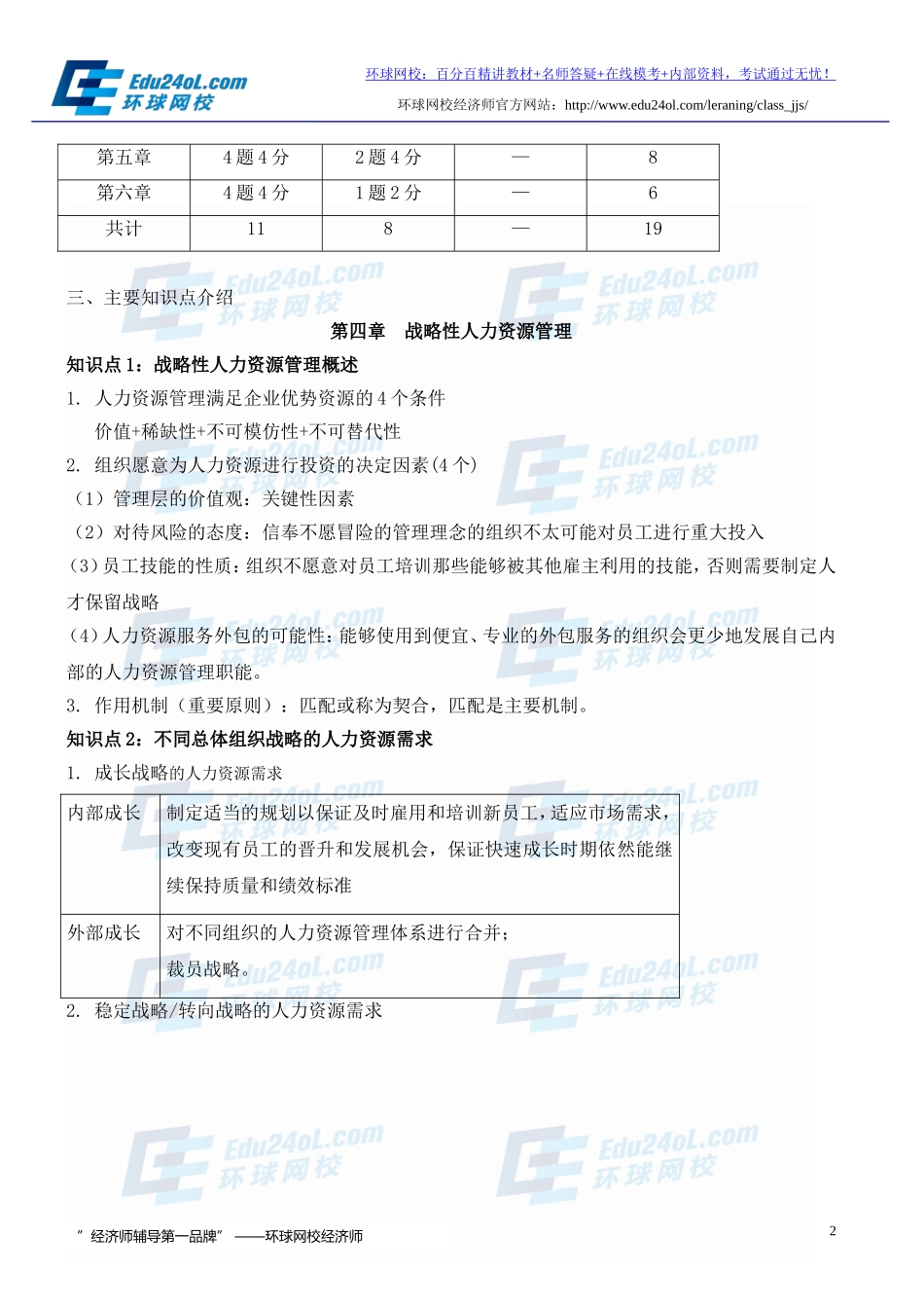 2015经济师中级人力4-6章--精编讲义--环球网校_第2页