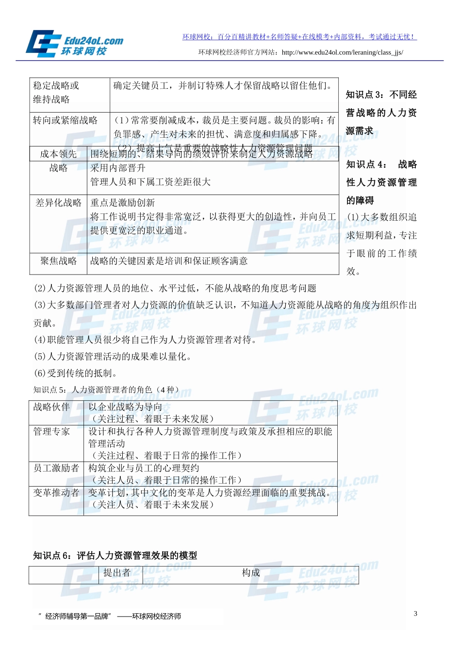 2015经济师中级人力4-6章--精编讲义--环球网校_第3页