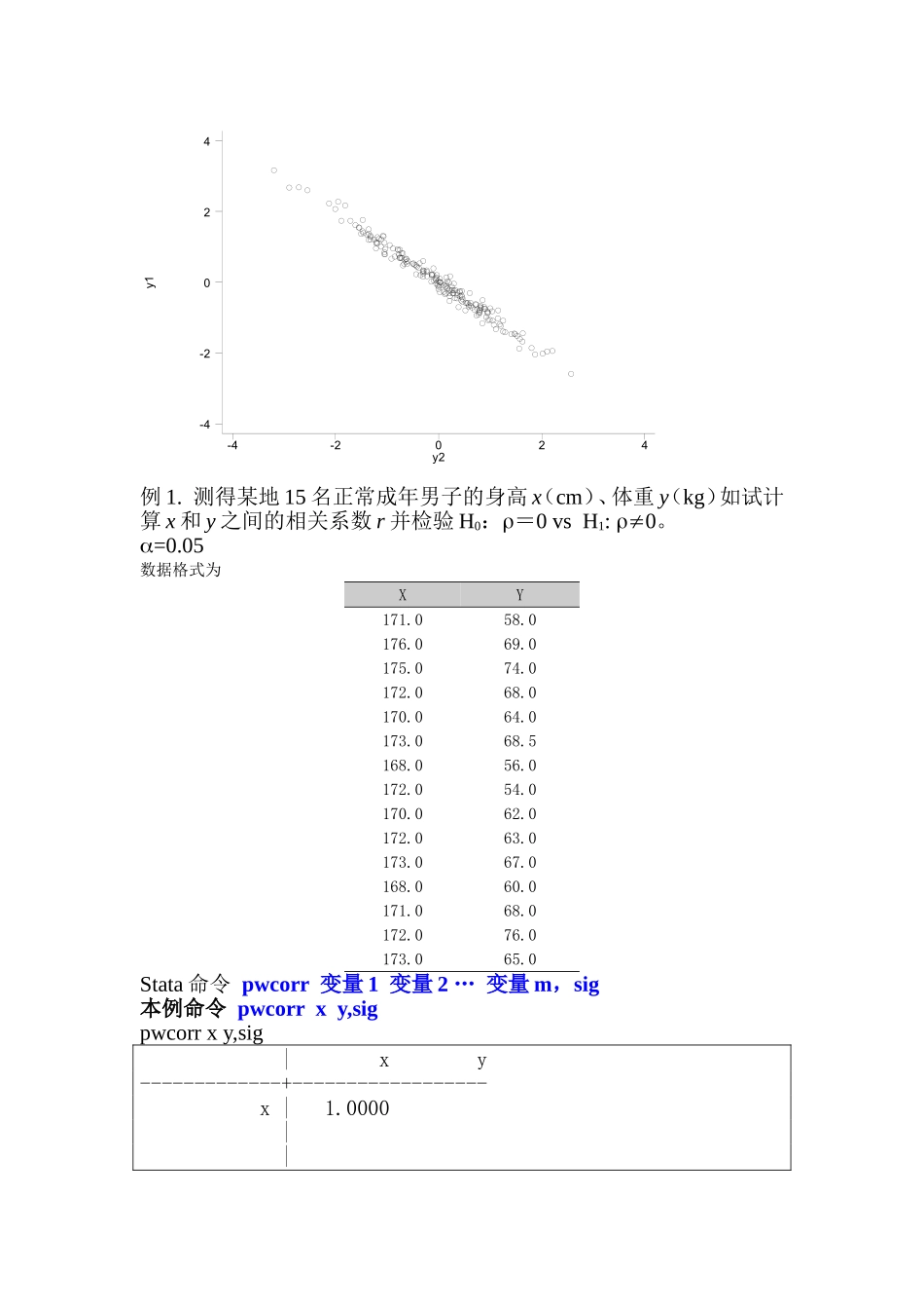 stata简单讲义第六讲_第3页