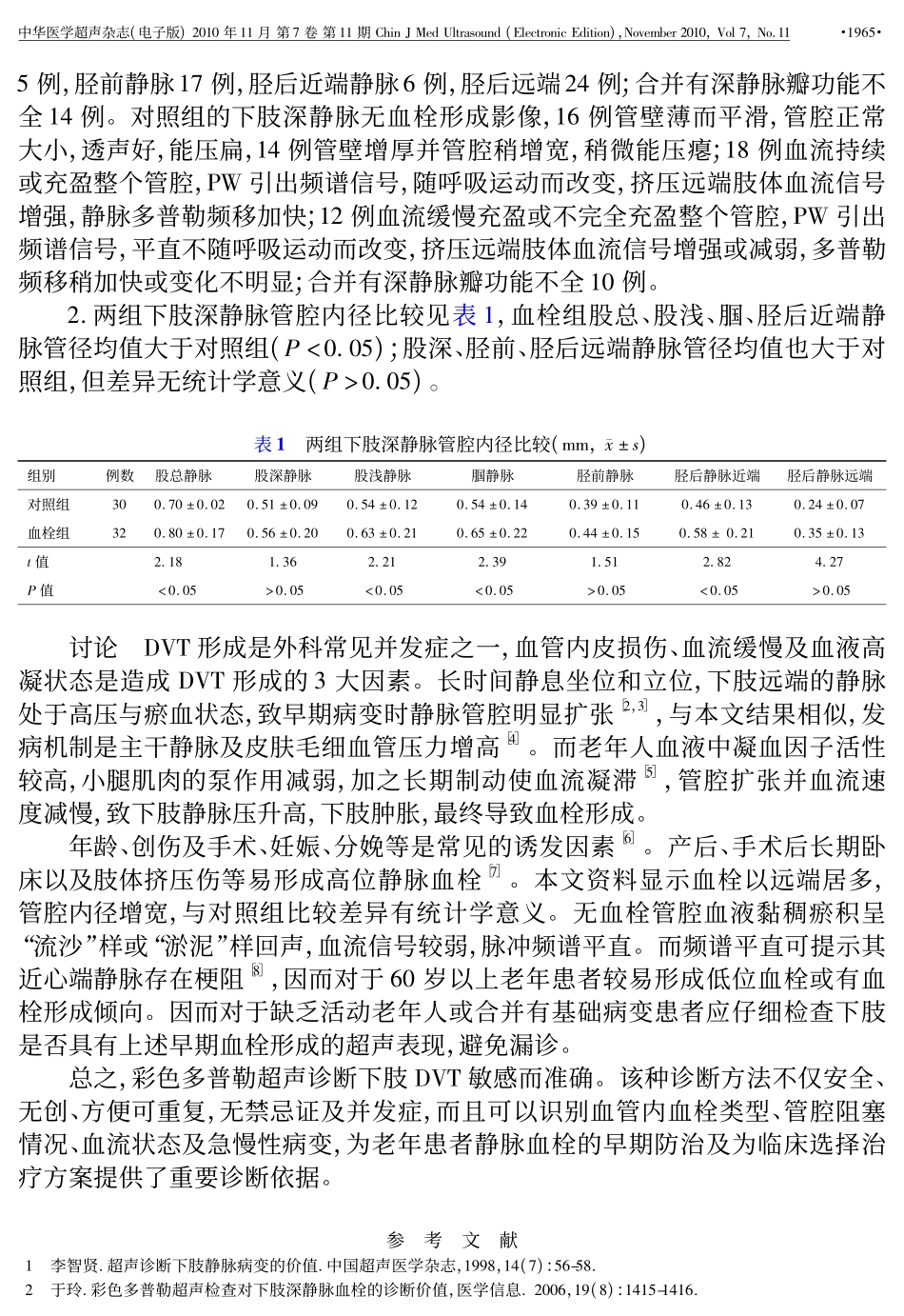 彩色多普勒血流成像对老年患者下肢深静脉血栓检测体会_第2页