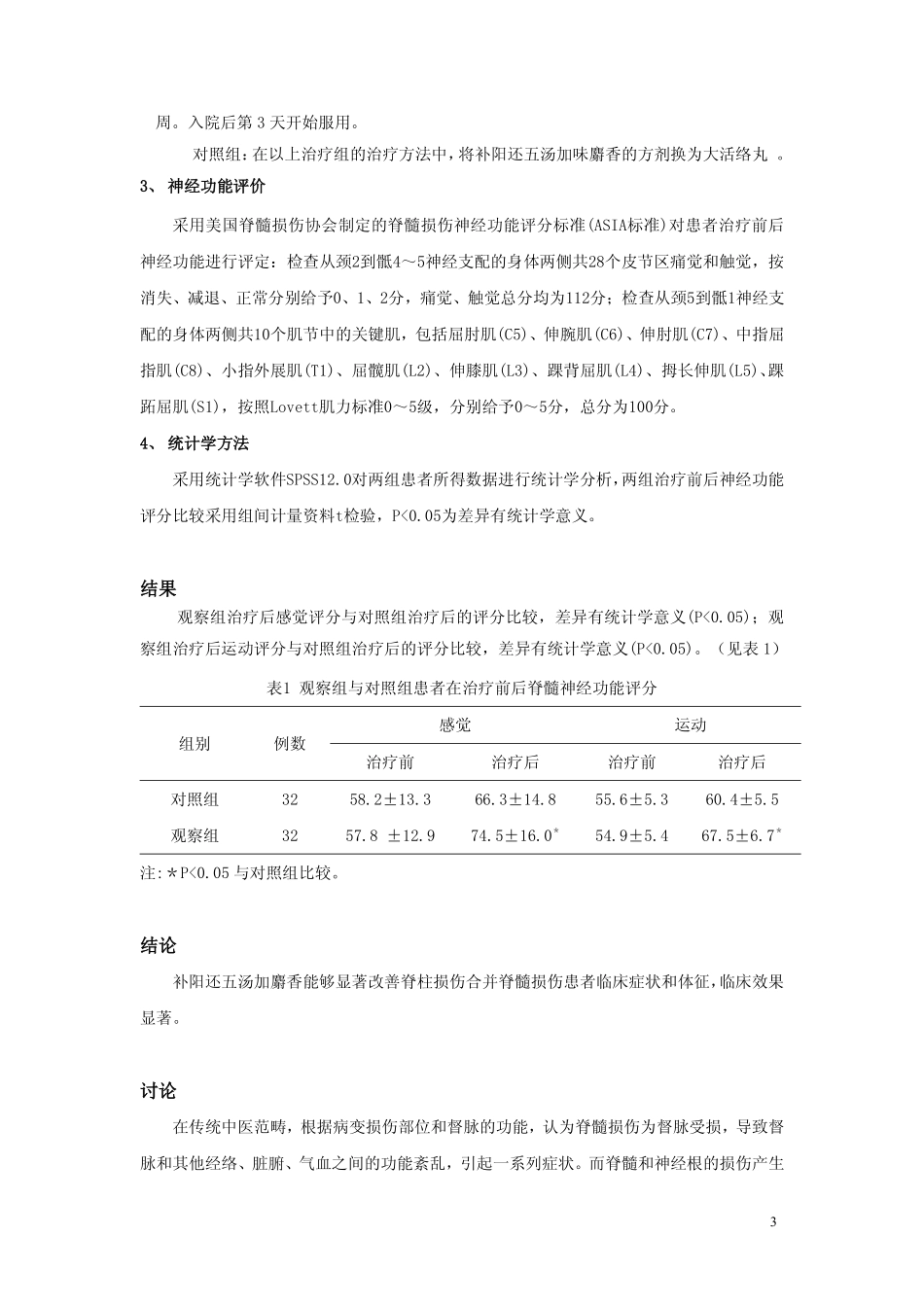 补阳还五汤加麝香辅助治疗脊髓损伤的临床疗效观察_第3页