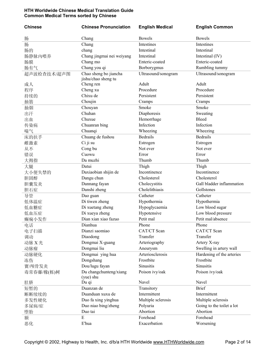 Chinese-Medical-Translation-Guide_第2页