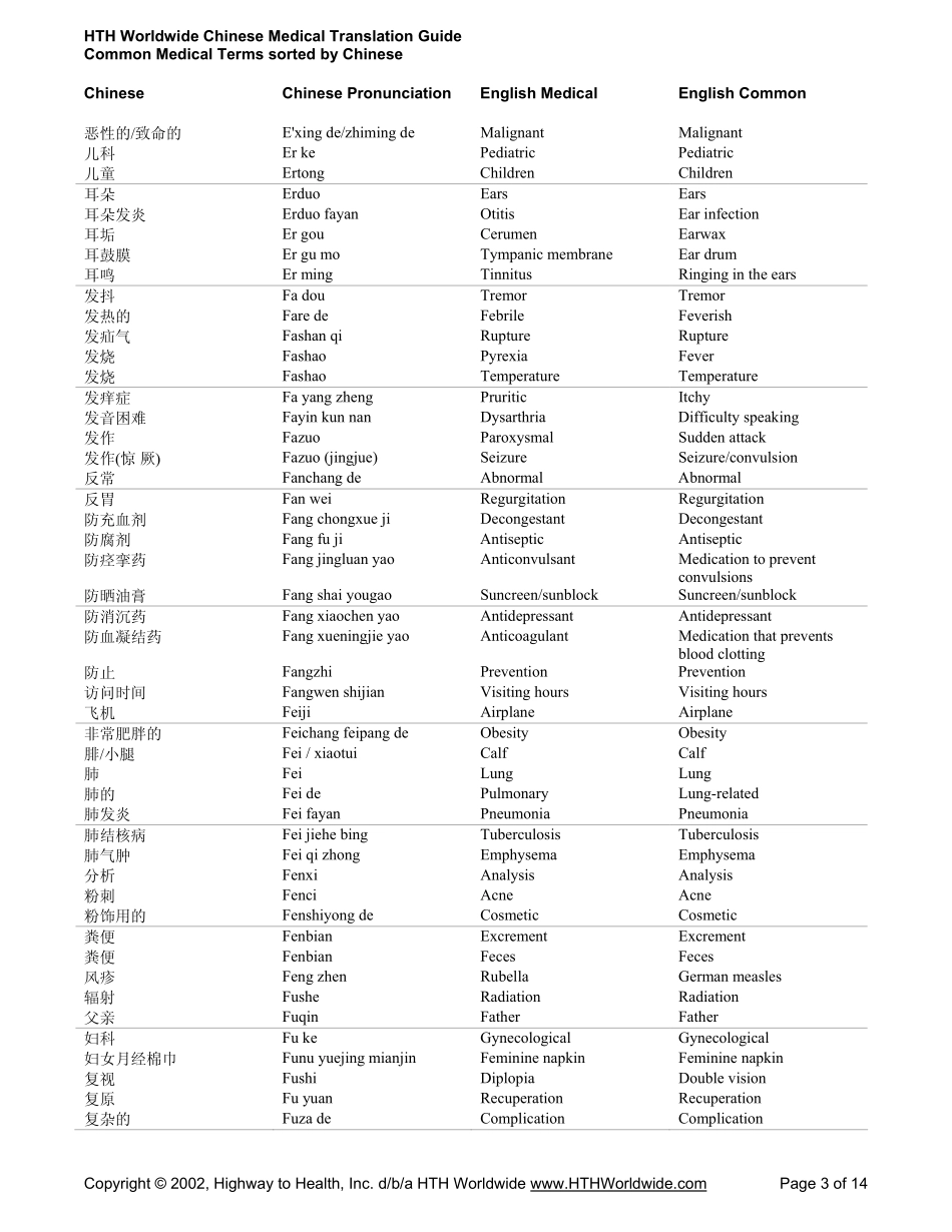 Chinese-Medical-Translation-Guide_第3页