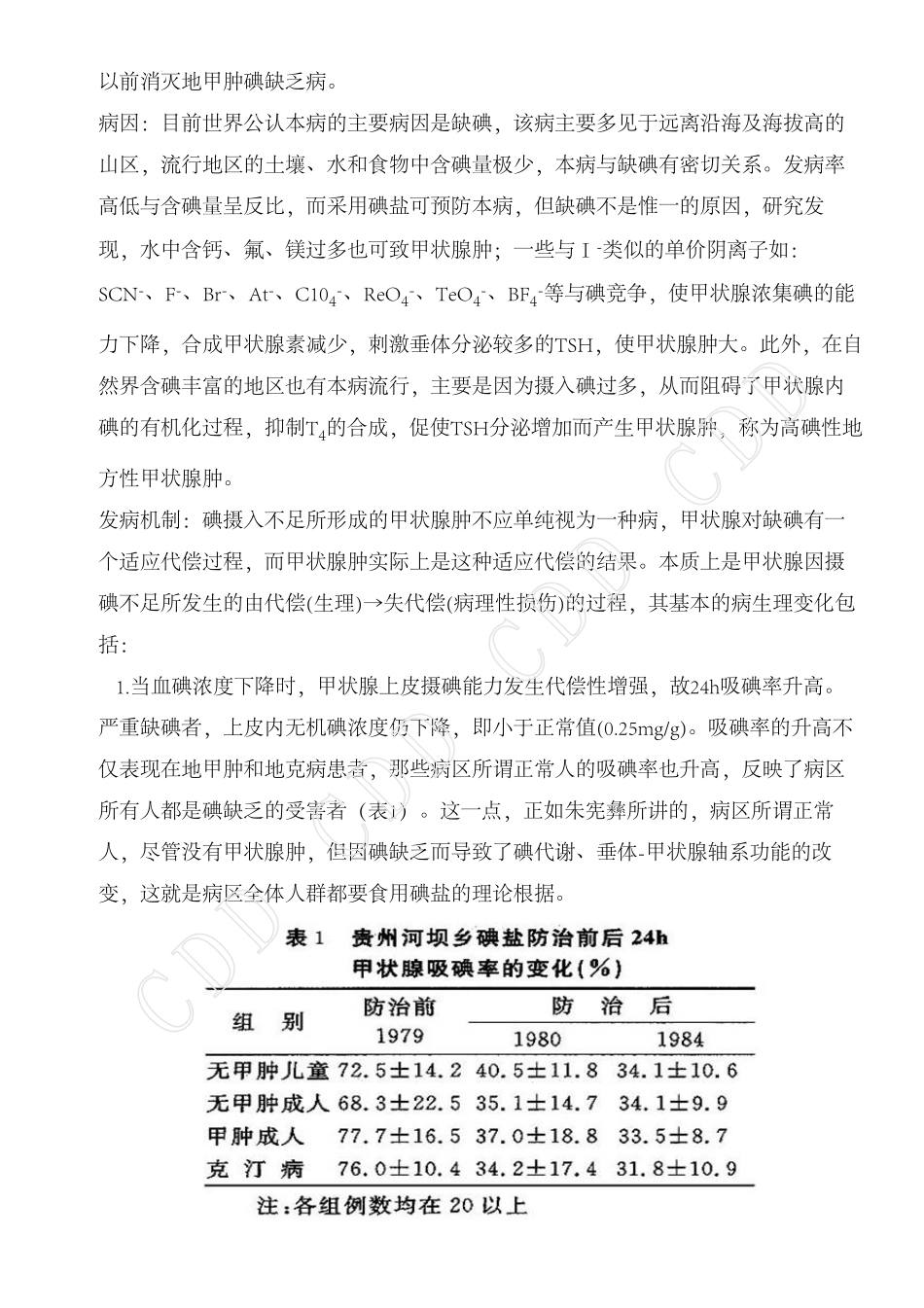 地方性甲状腺肿--德和堂内分泌科疾病大全_第2页