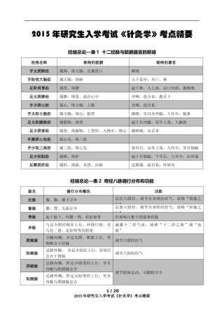 《针灸学》考点精华总结