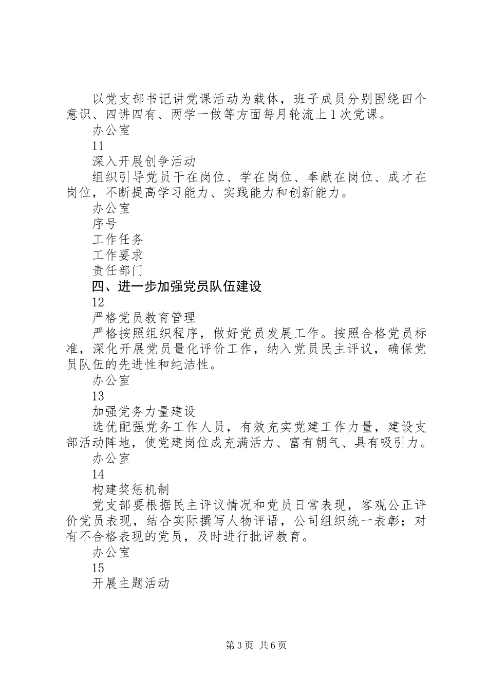 企业第四季度党建重点任务清单_第3页